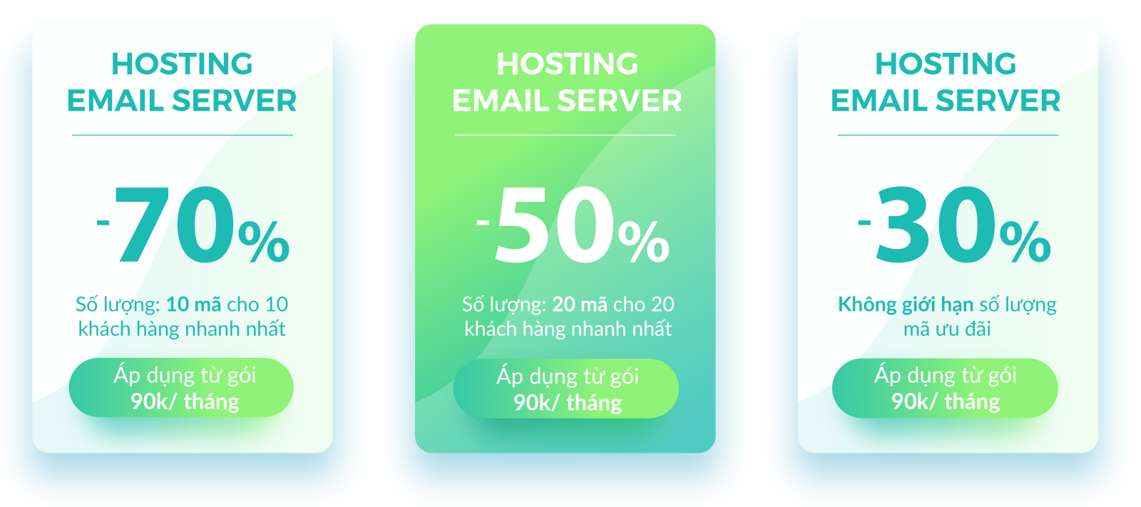 ưu đãi dịch vụ hosting và email server