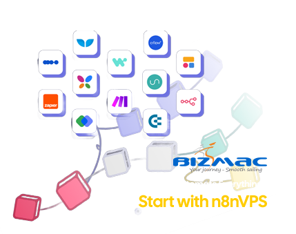 VPS N8N BizMaC